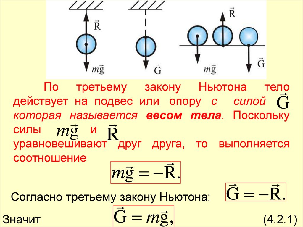 Система отсчета ньютона