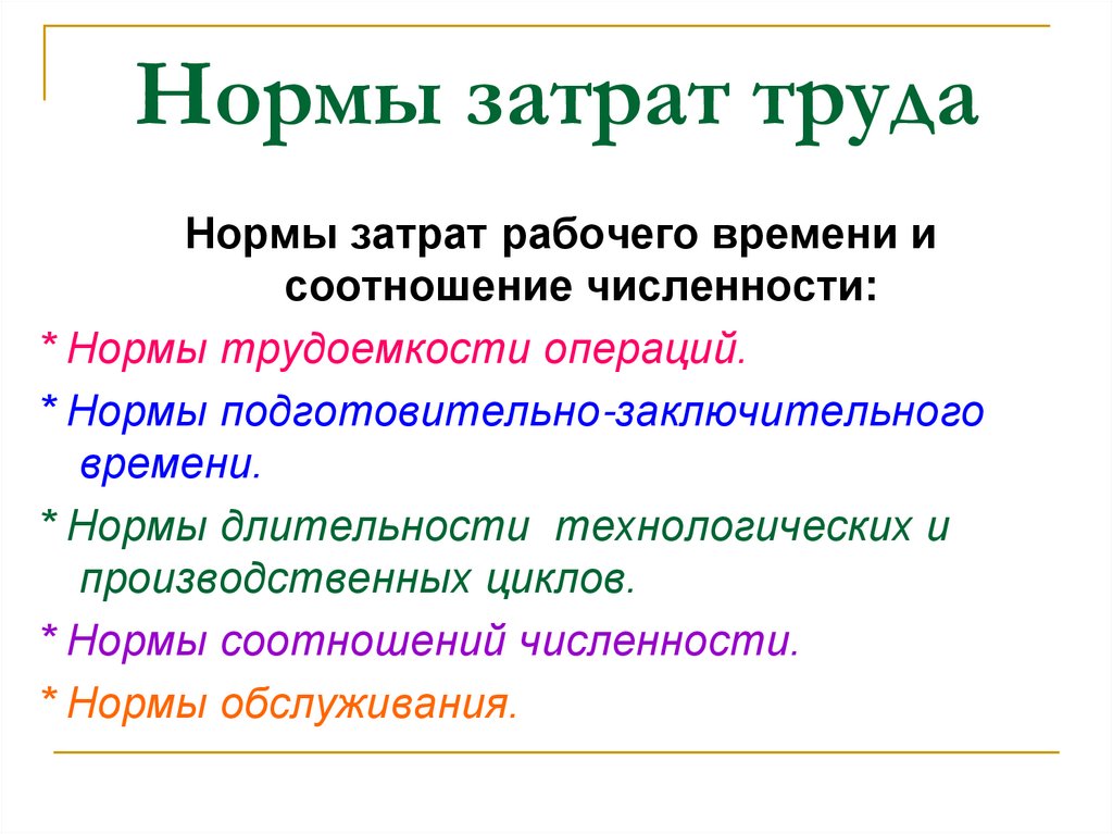 Нормирование и оплата труда презентация технология 11 класс