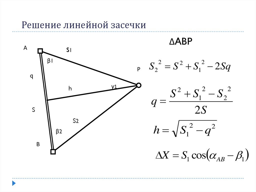 Линейно угловая засечка