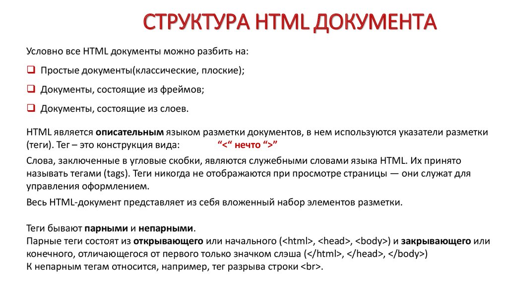 Тэг документа html. Строение html документа. Структура html. Структура языка html. Структура html документа основные Теги.