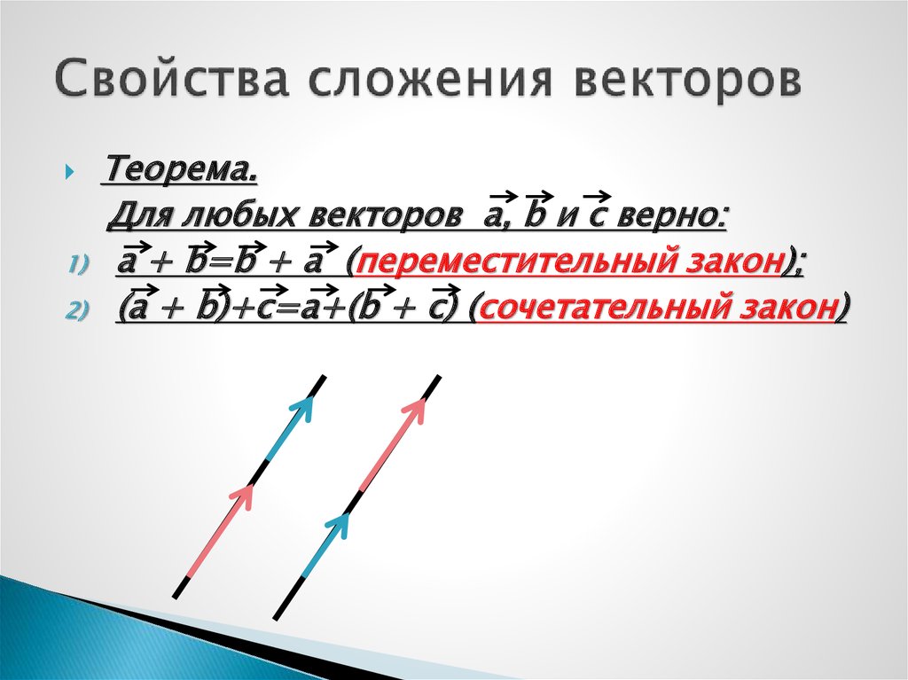 Законы векторов. Св-ва сложения векторов. Свойства сложения векторов. Скалярное сложение векторов. Векторное и скалярное сложение векторов.