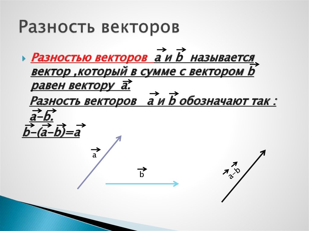 Вектор c является разностью векторов a и b на рисунке