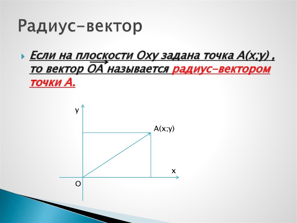 Что такое радиус вектор