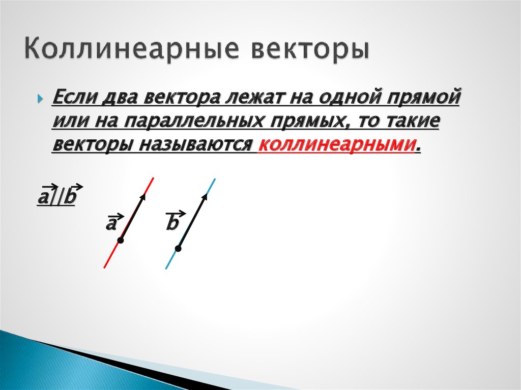 Какие векторы называются коллинеарными. Значок коллинеарности векторов в геометрии. Коллинеарные векторпа. Калинеарные векктора этиио. Векторное произведение коллинеарных векторов.