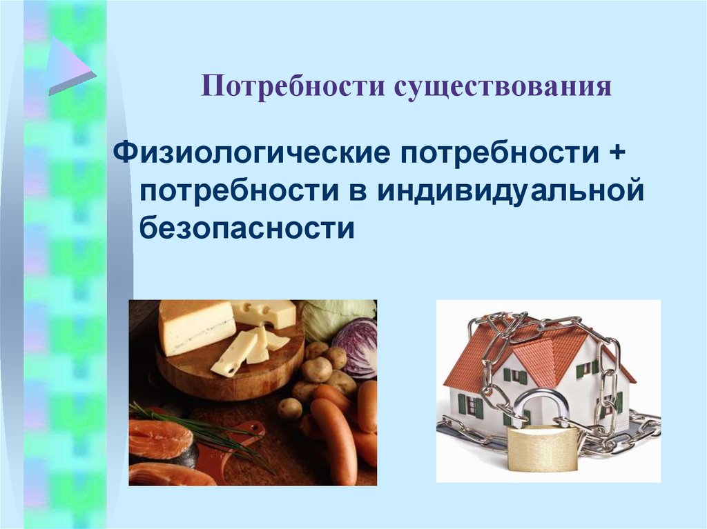 Потребность в безопасности. Потребность существования. Потребность сосуществования это:. Физиологическое бытье. Что относится к физиологическим потребностям?.