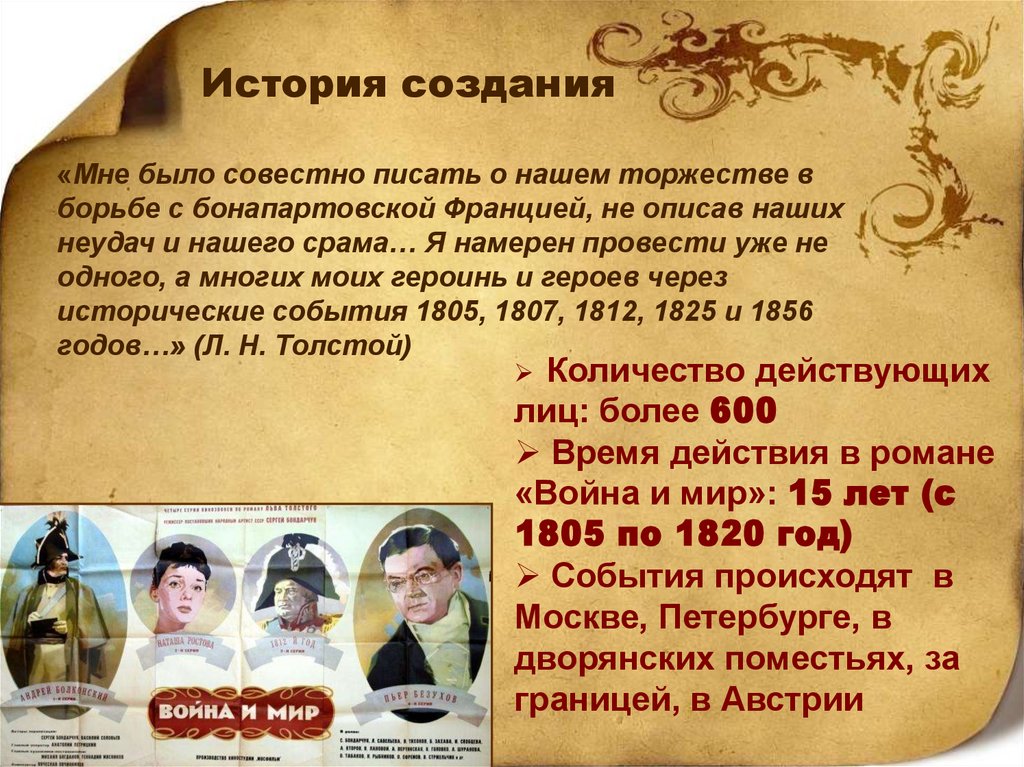 Совестно. Историясоздания романа 