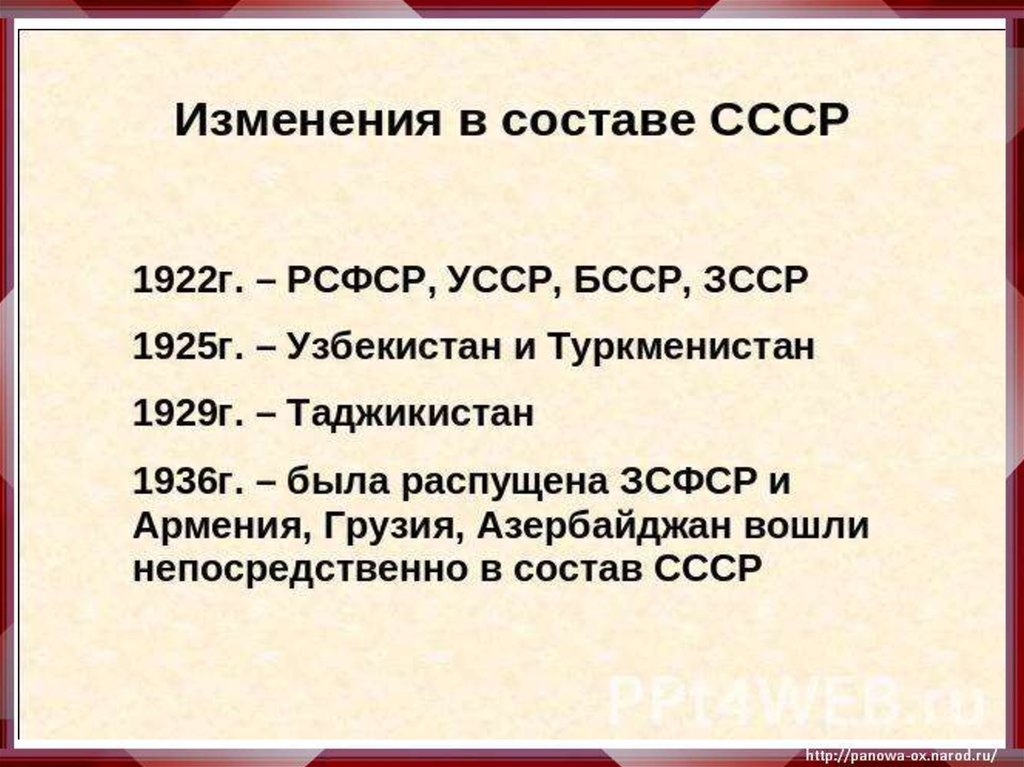 Какие республики входили в ссср 1922. Образование СССР презентация. Какие страны вошли в состав СССР В 1922. Образование СССР состав.