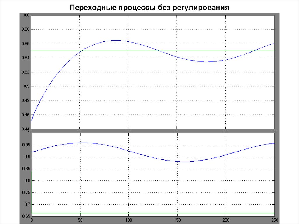 Дискретно детерминированные модели f схемы это