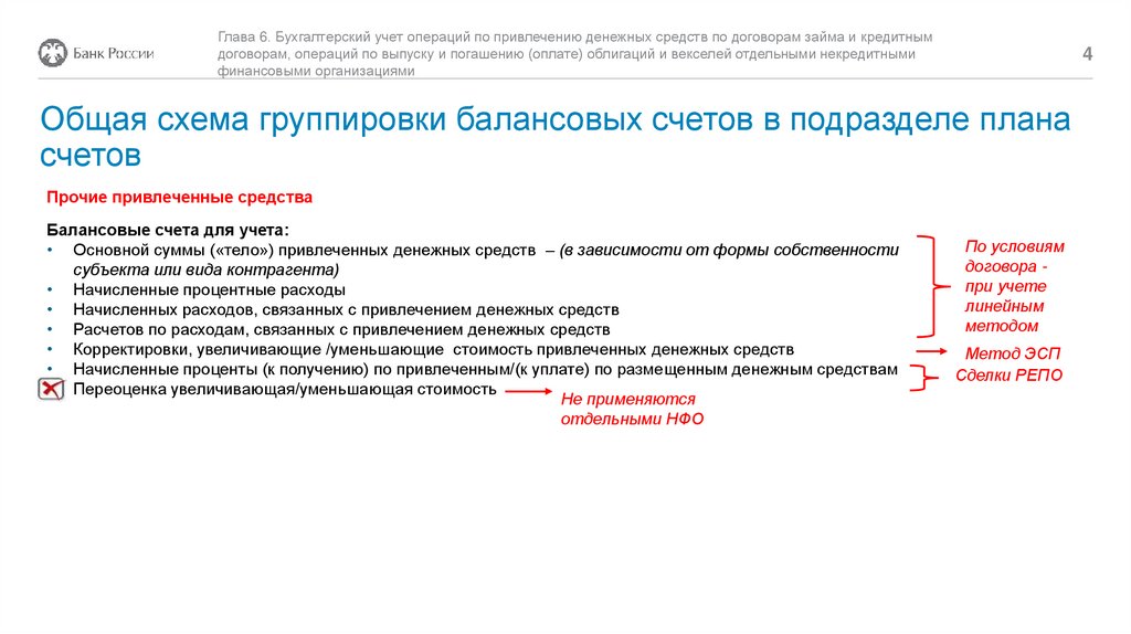 Привлечения финансовых средств. Учет операций по давальческим схемам. Организация привлекает денежные средства на:. Учет операций по реферальной программе. Привлечения денежных средств государства.