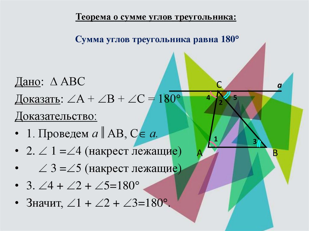 Теорема о сумме углов треугольника: Сумма углов треугольника равна 180