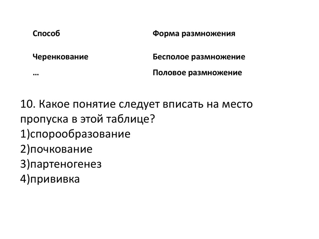 Какое понятие следует вписать. Половое размножение способ спорообразование прививка партеногенез. Какое понятие следует вписать к паловому размножение.