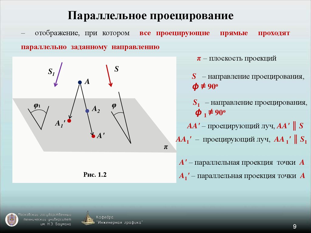 Изображение всегда равно проецируемому объекту при