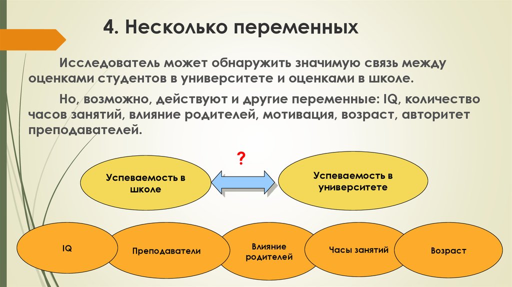 Зависеть 5 класс