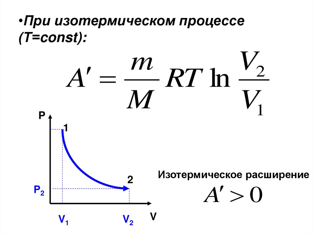 Положительную или отрицательную работу совершают внешние силы при изотермическом процессе на рисунке