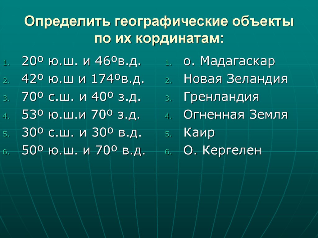 Географические координаты можно определить по плану по карте на глаз