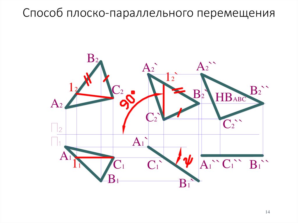 Преобразование проекций. Способ параллельного перемещения. Способ плоско параллельного движения. Способ плоского параллельного перемещения. Способ плоско параллельное перемещение.