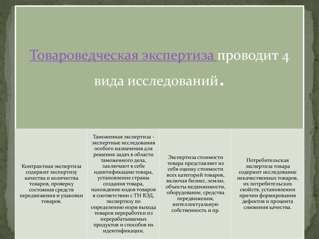 Образец товароведческой экспертизы по уголовному делу