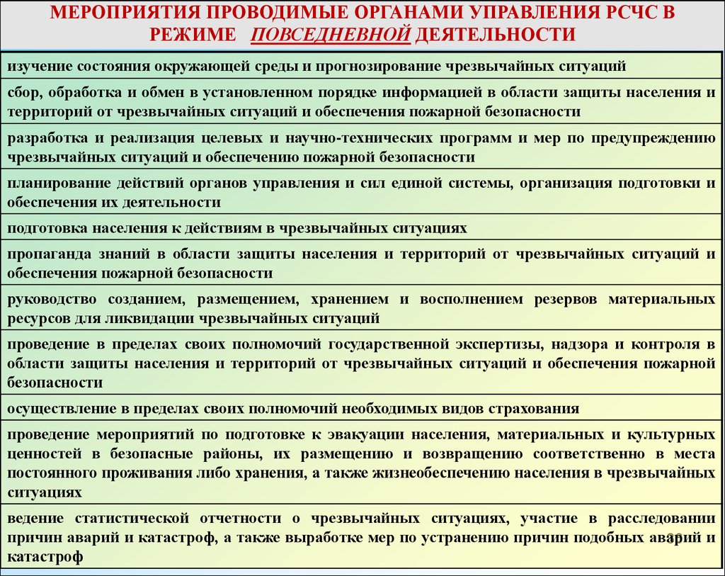 Основные мероприятия чс. Режим повседневной деятельности мероприятия. Единая государственная система защиты населения и территорий в ЧС. Задачи станции в режиме повседневной работы :.