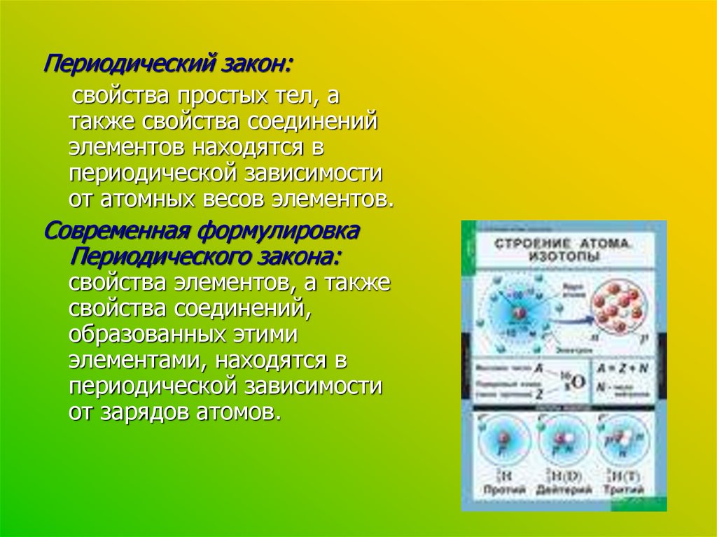 Атом сложная частица презентация