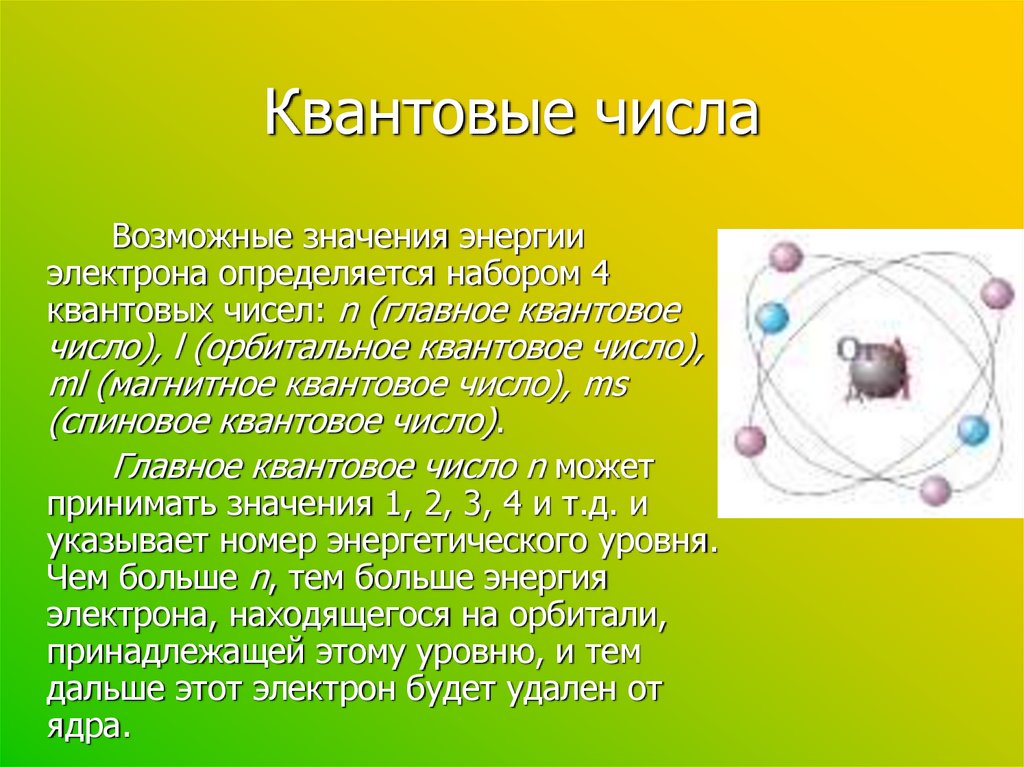 Атом сложная частица презентация