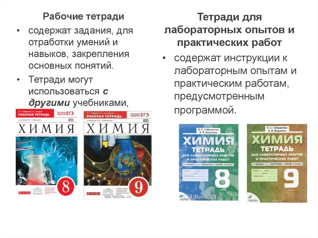 Понятие тетрадь. Тетрадь учебник по химии. Тетрадь для терминов по литературе.