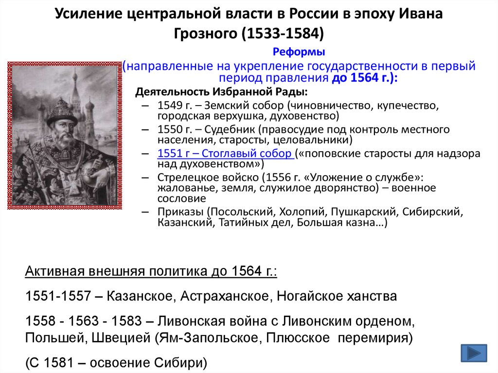 Усиление центральной власти в России в эпоху Ивана Грозного (1533-1584)