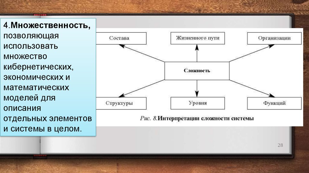 Организация как система. Множественность описания системы. Множественность моделей систем. Множественность системы пример. Множественность форм представления модели.