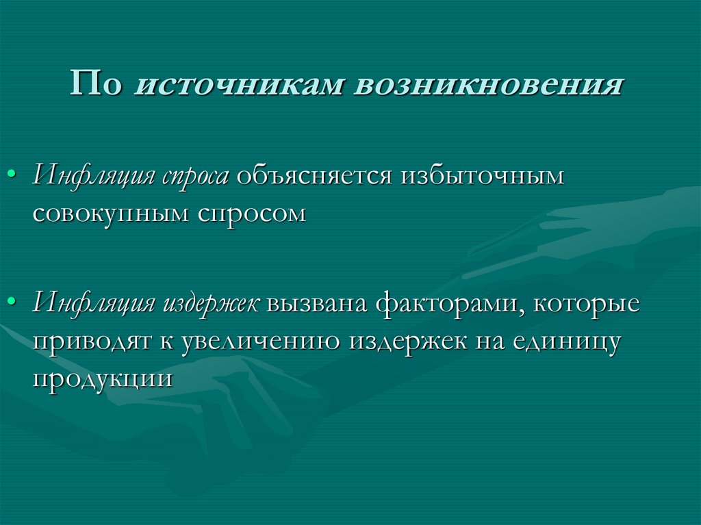 Появление инфляции