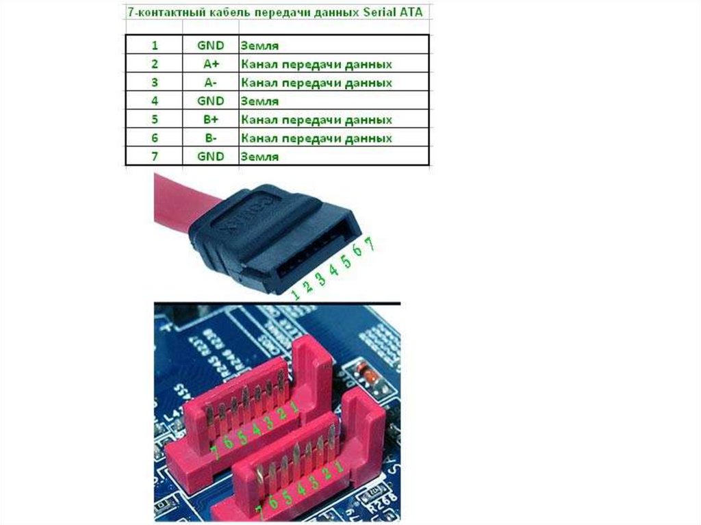 Последствия Подключения Hdd Ide Без Разъема Питания 