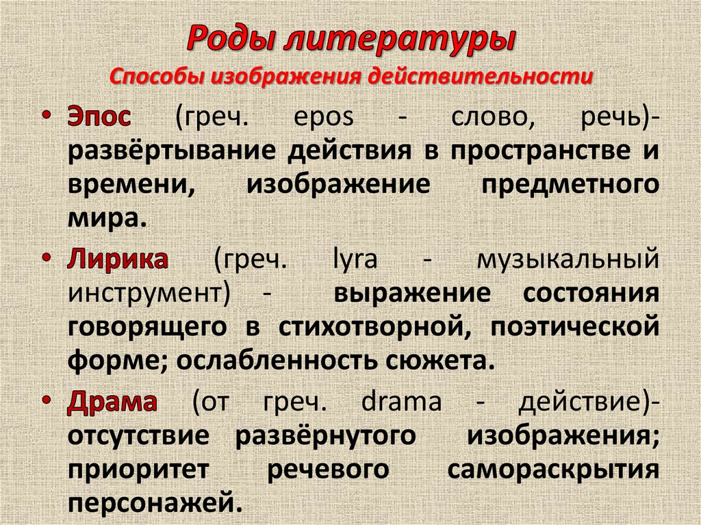 Роды л