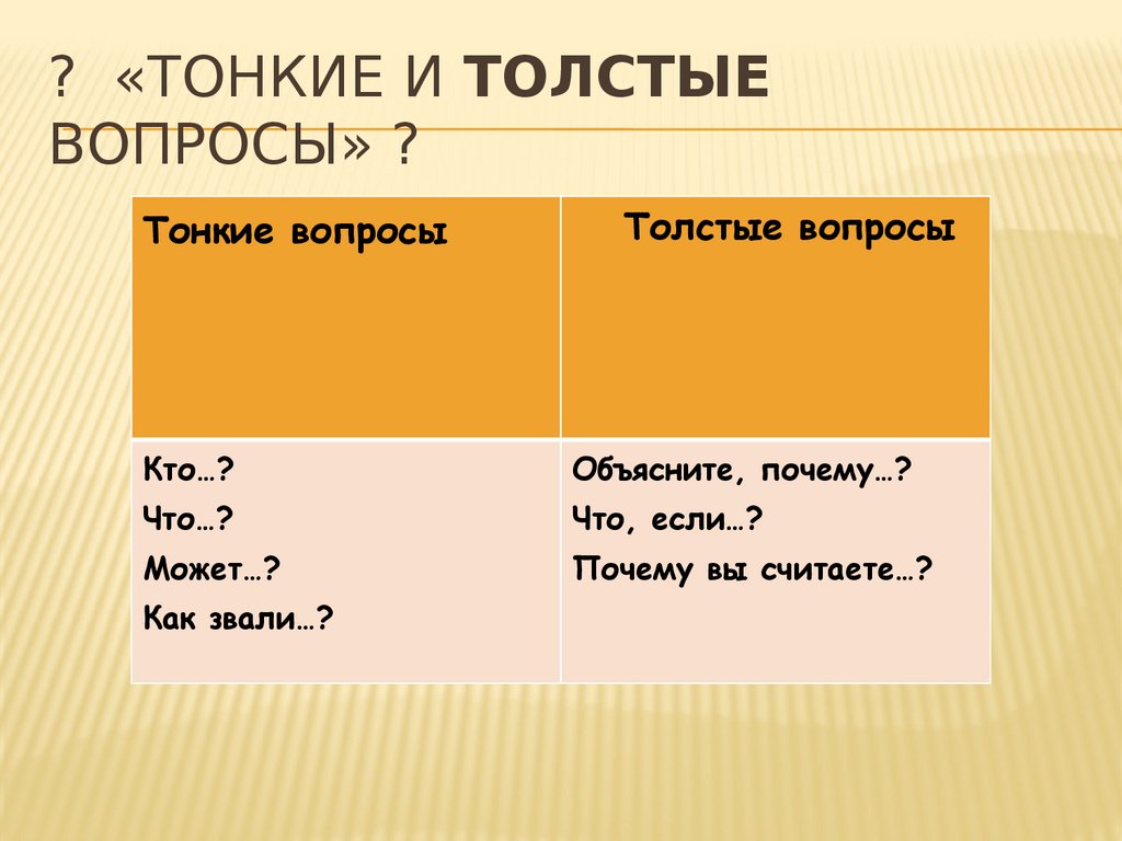 Классы толстой вопросы. Тонкие вопросы и толстые вопросы. Прием тонкие и толстые вопросы на уроках английского языка. Толстые и тонкие вопросы по химии. Толстый и тонкий вопросы.