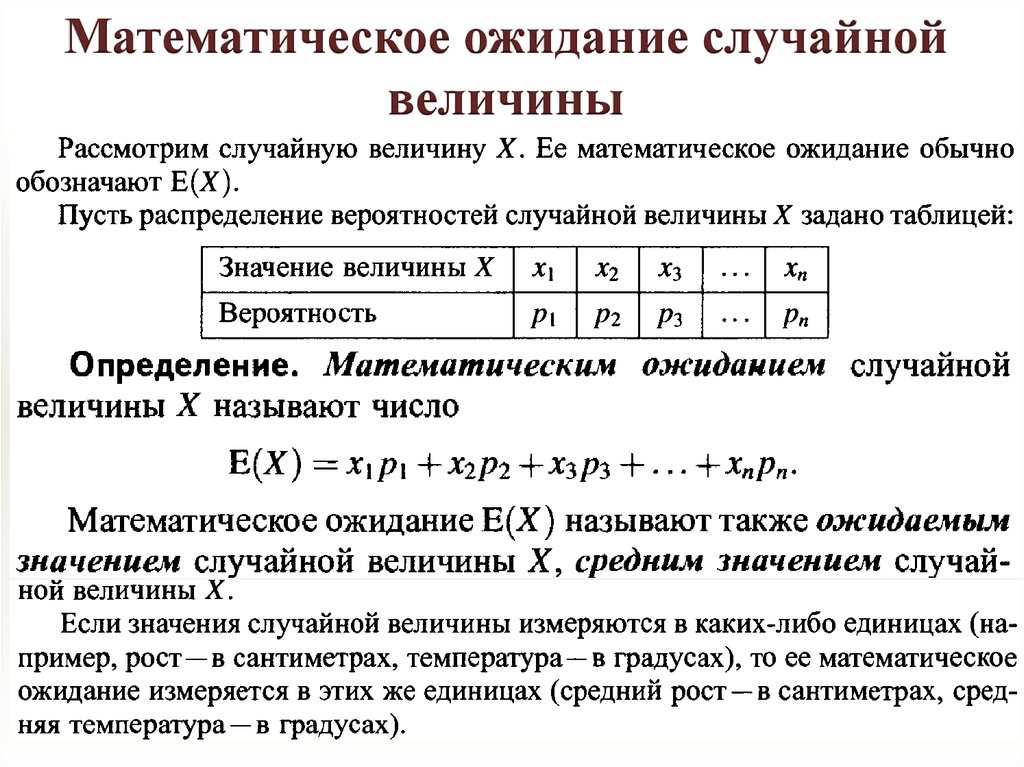 Вероятность повторения события