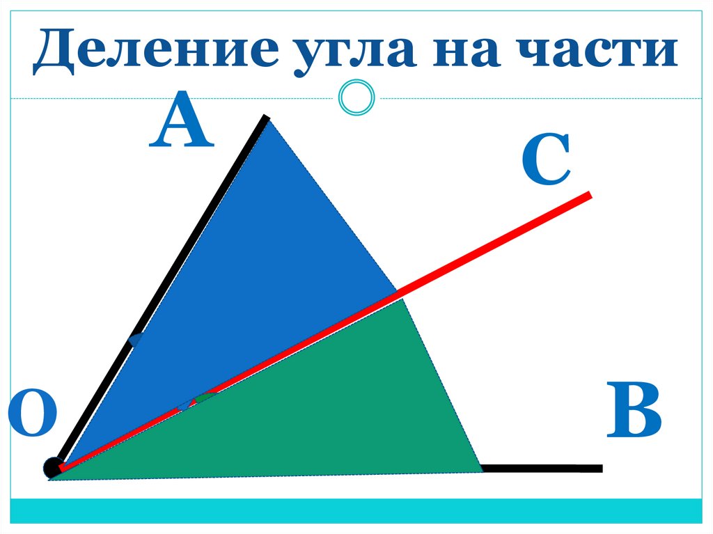 Деление углом. Деление уголком. Части угла. Как делить углом.