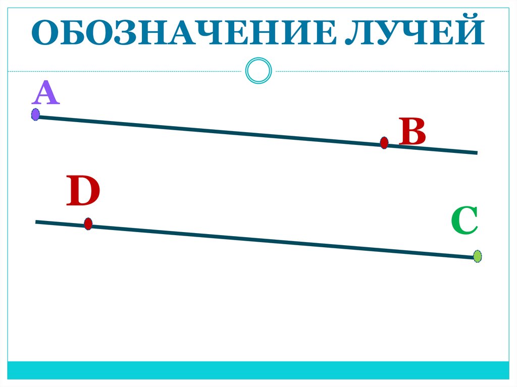 Как обозначаются лучи выполните чертеж