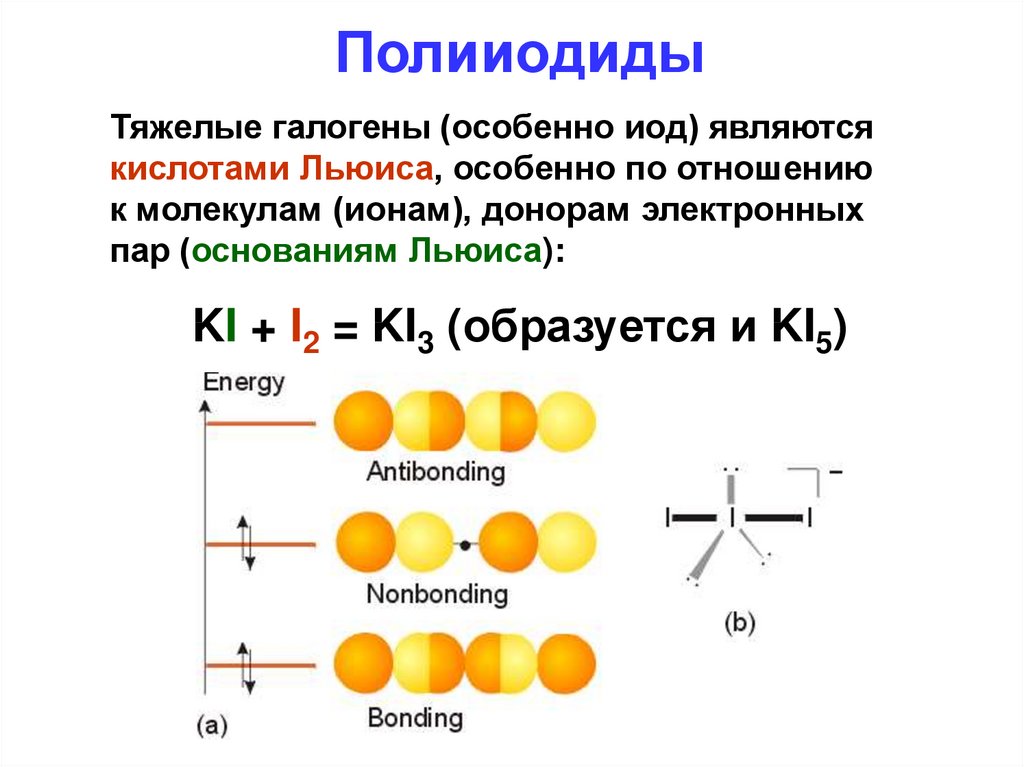Элемент 17 группы. Реакция образования полииодида. Полийодиды. Ионы иода. Иода электронные пары.