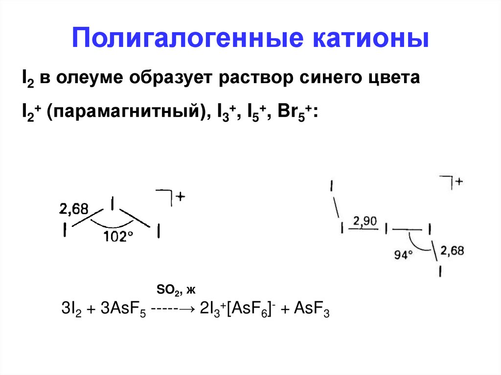 Элемент 17 группы. 17 Группа галогенов. Галоген катионы. Полигалогенные ионы. Химическая связь олеума.