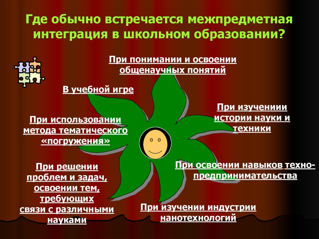 Межпредметных модулей