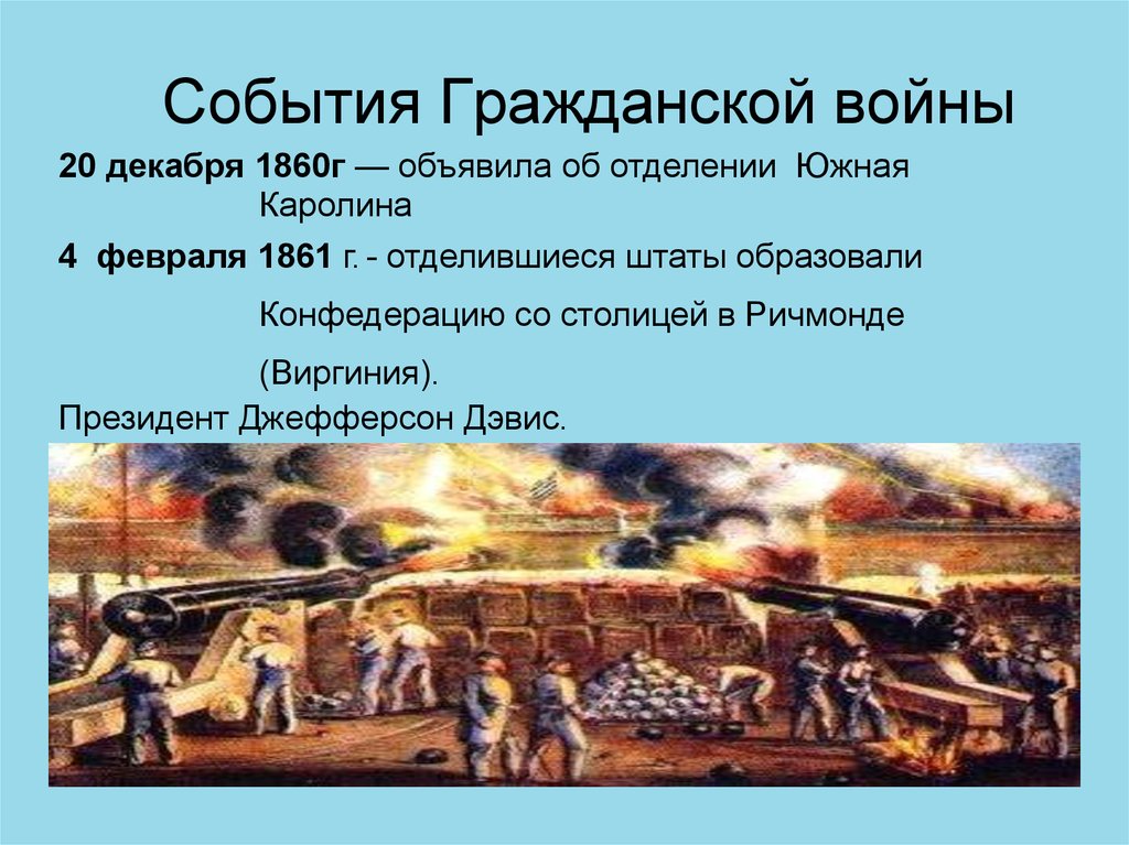 События гражданской. Гражданская война в США 1860-1861 событие. Причины гражданской войны 1861. Гражданская война в США 20 декабря 1860. События американской гражданской войны.