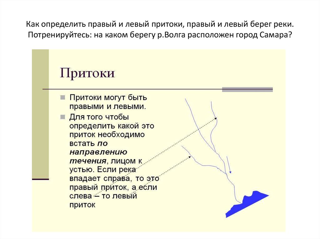 Как понять левые. Как определить правый и левый приток. Левый приток реки. Правый и левый приток реки. Как определить правый и левый приток реки.