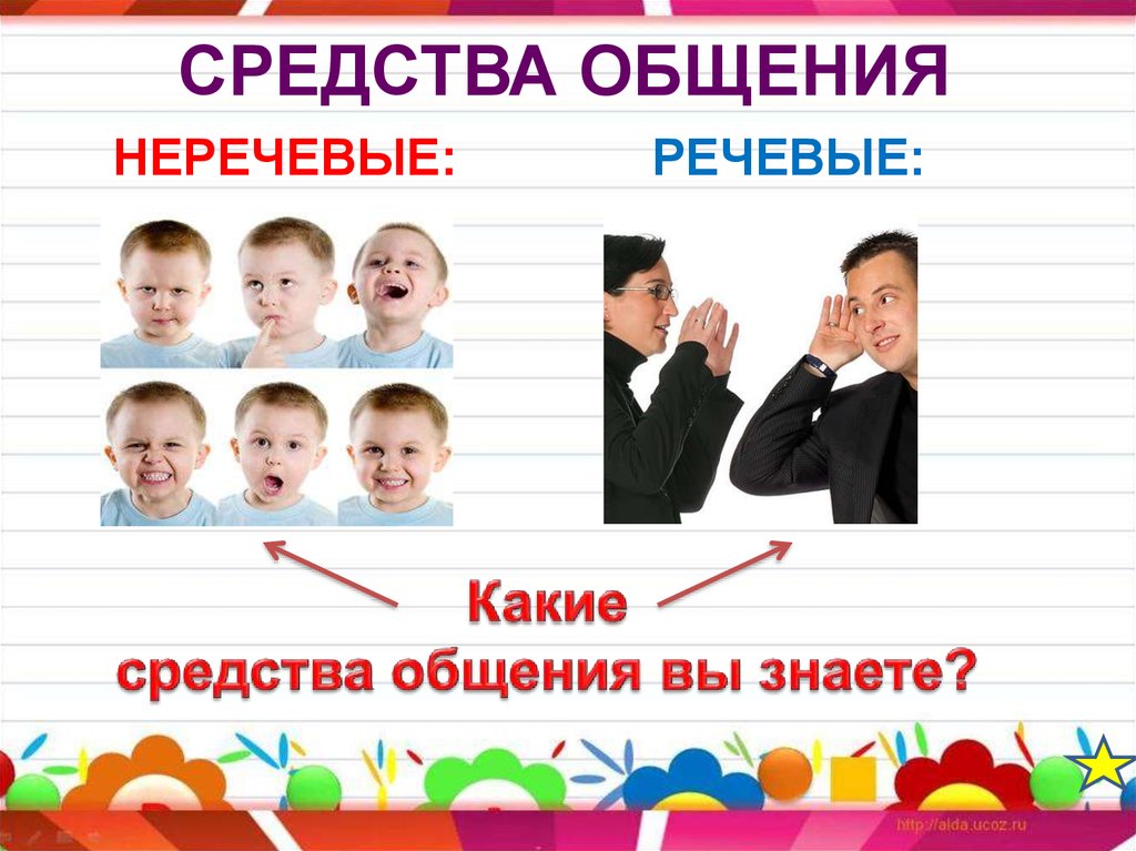 Какие Стили И Средства Общения Вы Знаете