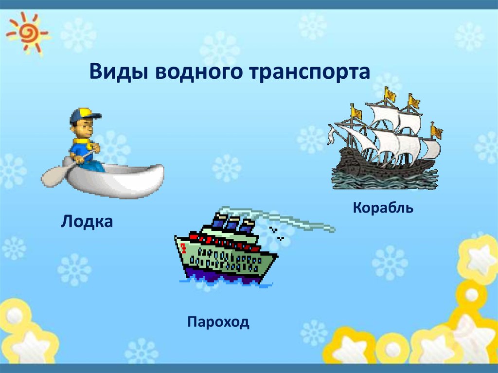 Пароход обувь. Водный транспорт для детей. Водный транспорт виды транспорта. Виды водного транспорта для детей. Водный транспорт картинки для детей.