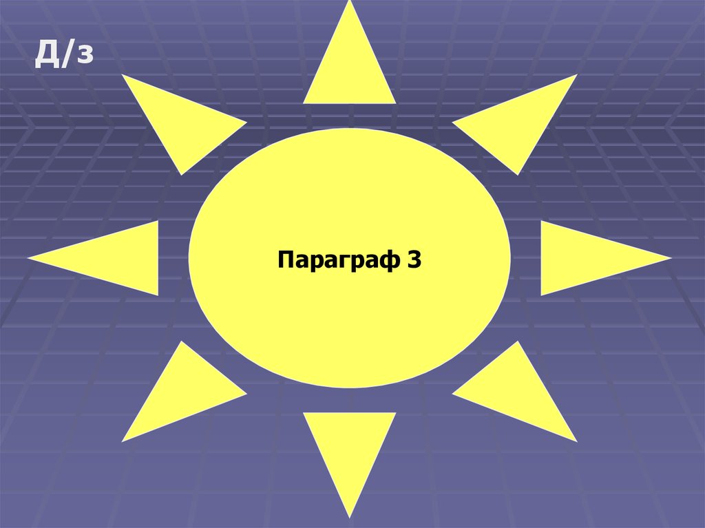 Модели культурного человека презентация