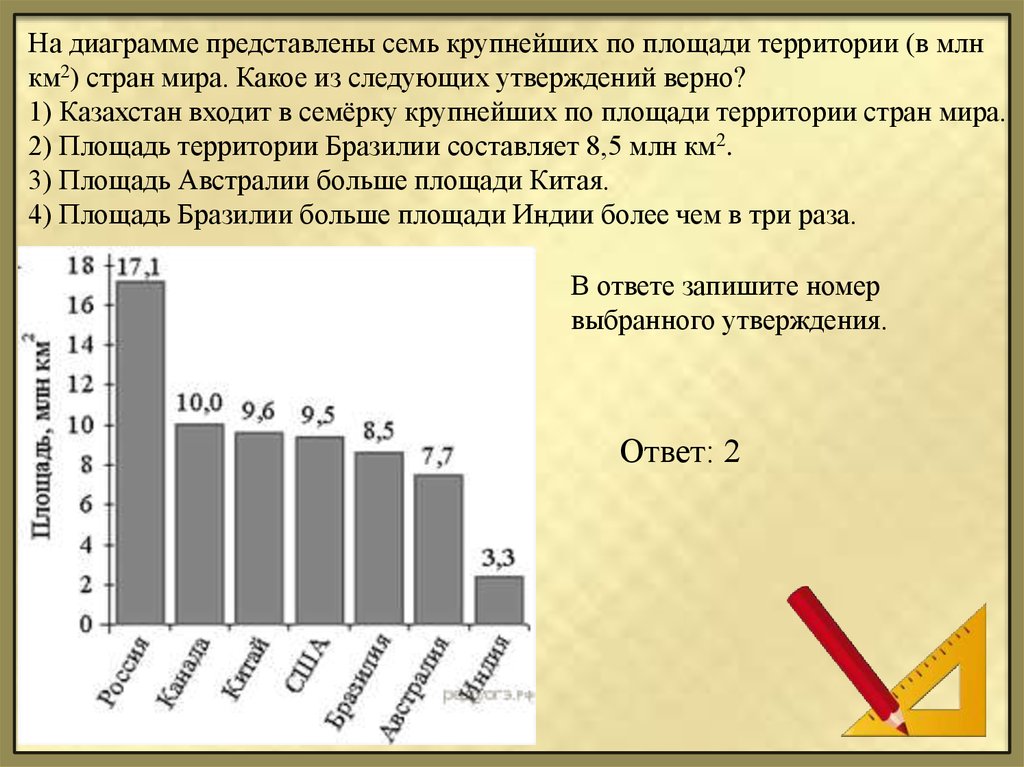 Статистика 7 класс номер 3. На диаграмме представлены. Графики от столбчатую диаграмму. Столбчатая диаграмма слайд. Столбчатая диаграмма по населению России.