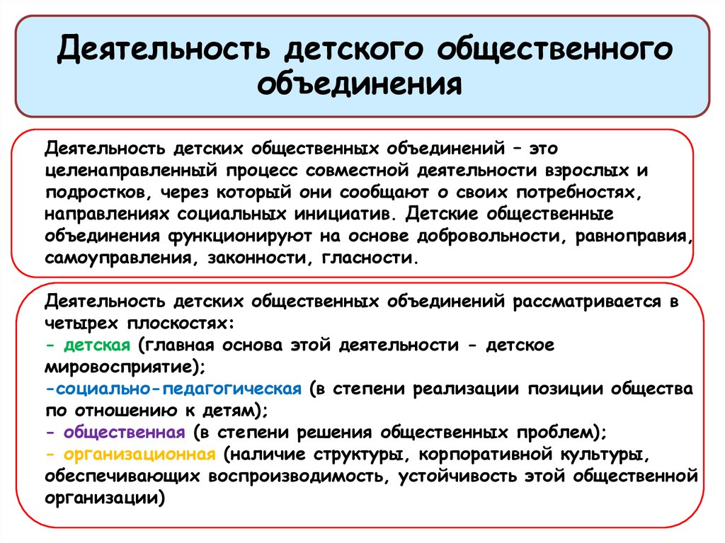 Представители общественных объединений