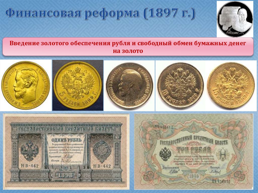 Суть денежной реформы 1897
