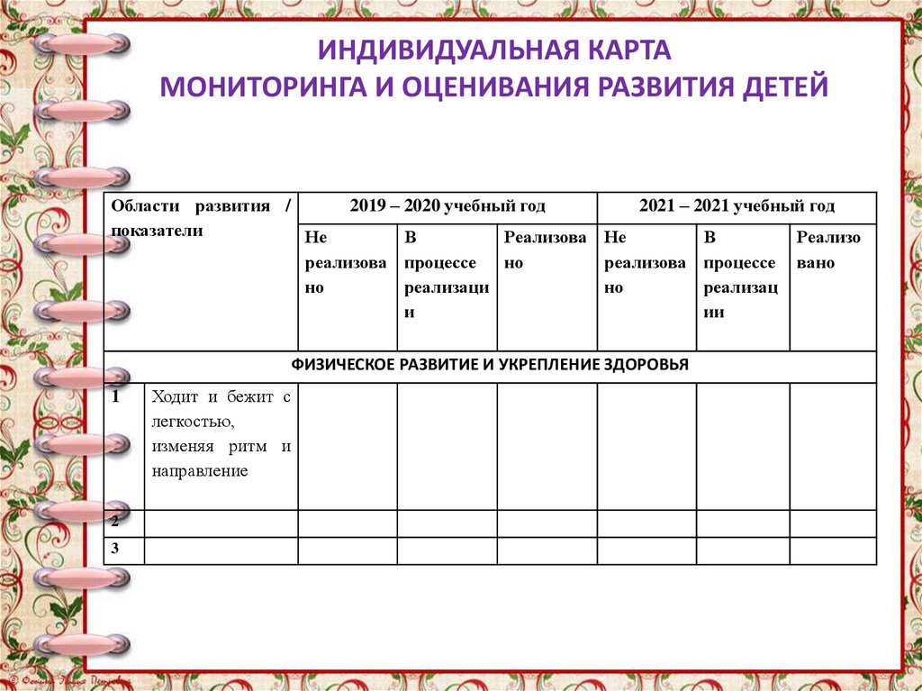 Мониторинговая карта развития ребенка 1 2 лет