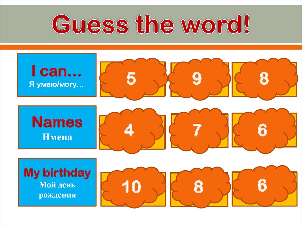 1 guess the words. Guess the Word. Guess the Word игра. Guess the Word by the explanation. Guess the Word Cards.