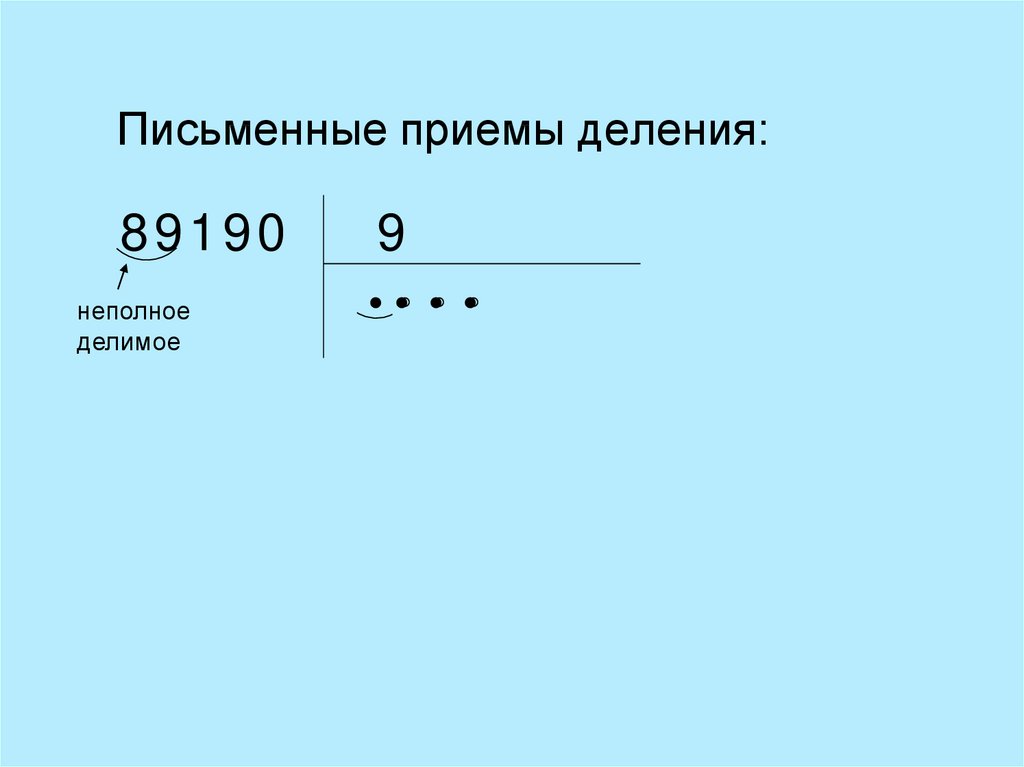 Письменные приемы деления 3 класс презентация