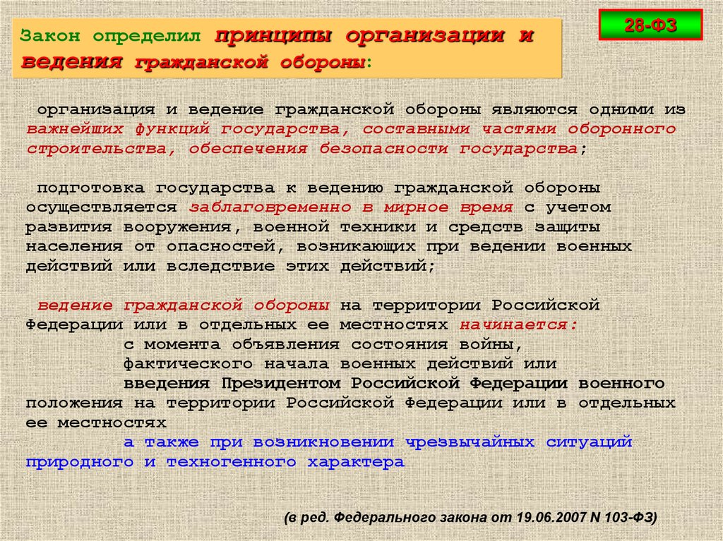 Гражданская оборона организуется по принципу. Принципы организации и ведения го. Принципы организации и ведения гражданской обороны. Принцип организации го. Принципы организации и Введение гражданской обороны.