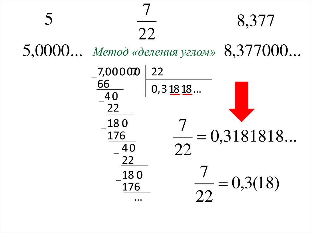 По какому алгоритму вводимые в компьютер десятичные числа можно перевести